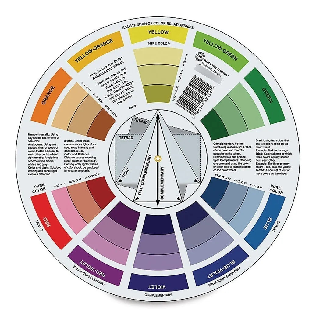 Rueda ce color | Círculo cromático 24cm